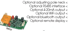 INDICADOR X1B-X1C